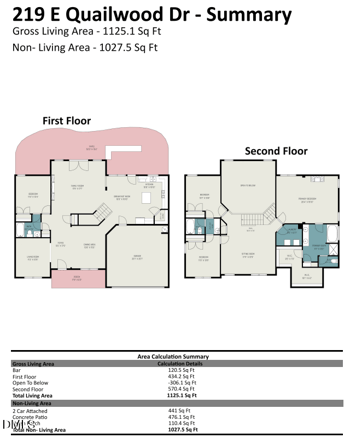 219 Quailwood Dr, Fuquay Varina, NC 27526