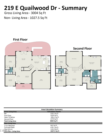 219 Quailwood Dr, Fuquay Varina, NC 27526
