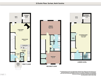 22 Durbin Pl, Durham, NC 27705