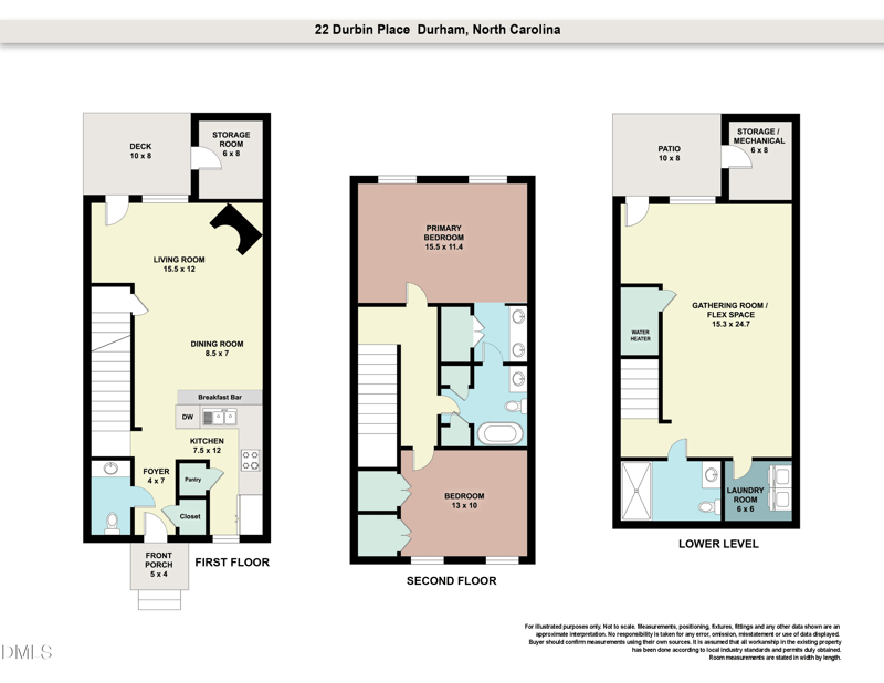 22 Durbin Pl, Durham, NC 27705