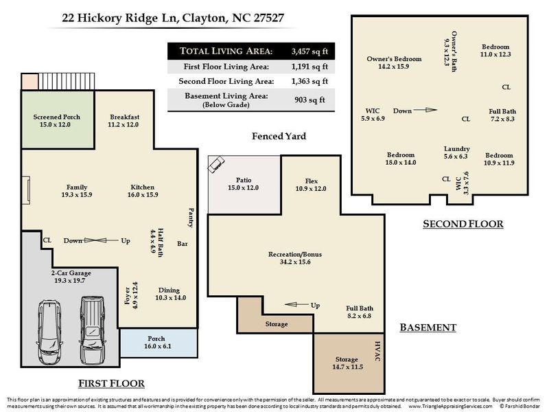 22 Hickory Ridge Ln, Clayton, NC 27527