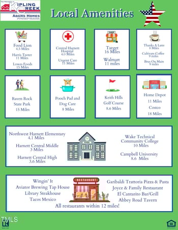 220 Kipling Crk Dr, Fuquay Varina, NC 27526