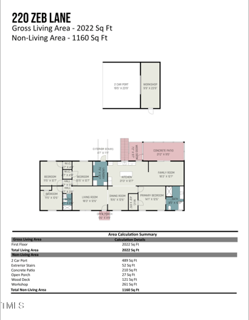 220 Zeb Ln, Benson, NC 27504