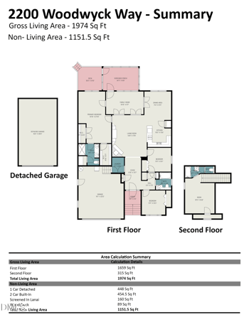 2200 Woodwyck Way, Raleigh, NC 27604