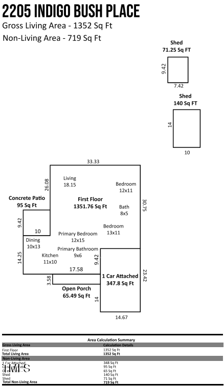 2205 Indigo Bush Pl, Fayetteville, NC 28304