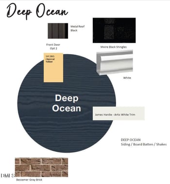 2205 Skipping Stone Dr, Durham, NC 27705