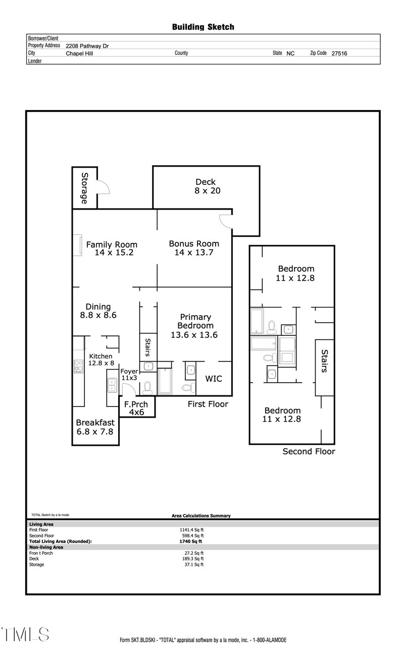 2208 Pathway Dr, Chapel Hill, NC 27516