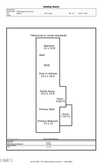 2208 Stafford Ave, Raleigh, NC 27607