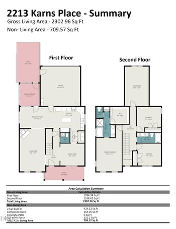 2213 Karns Pl, Raleigh, NC 27614