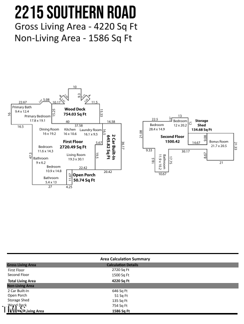 2215 Southern Rd, Sanford, NC 27330