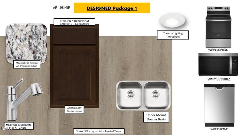 2216 Rabbitbrush St, Durham, NC 27704