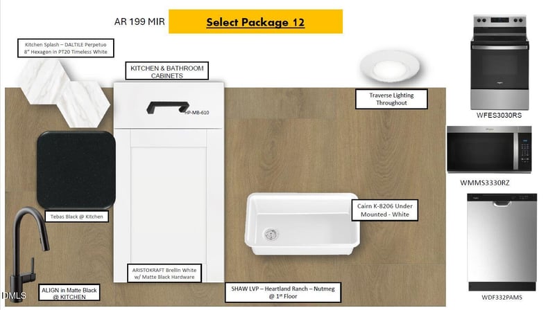 2218 Rabbitbrush St, Durham, NC 27704