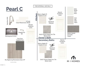 2220 Bright Shore St #5, Raleigh, NC 27604