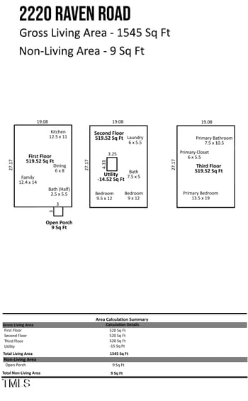 2220 Raven Rd #104, Raleigh, NC 27614