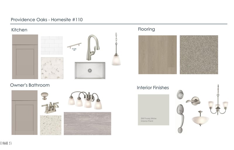 2221 Edenberry Ln, Fuquay Varina, NC 27526