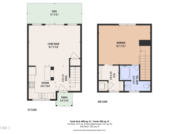 2221 Whistling Straits Way, Raleigh, NC 27604