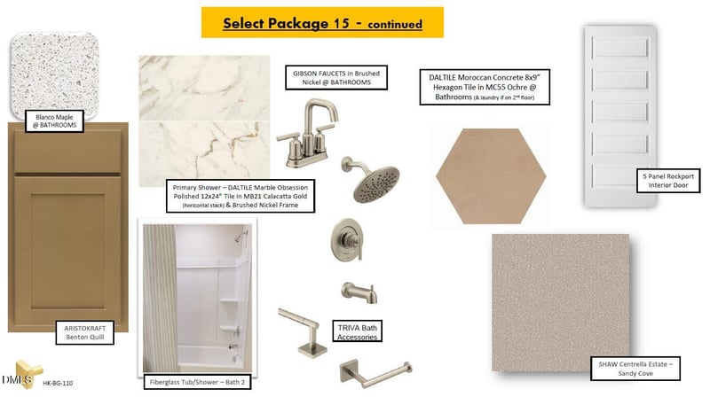 2222 Rabbitbrush St, Durham, NC 27704