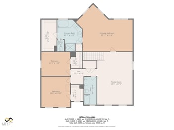 2228 Cedar Grove Dr, Durham, NC 27703