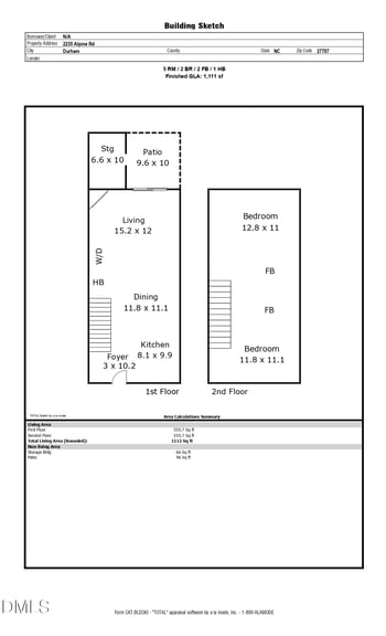 2235 Alpine Rd, Durham, NC 27707