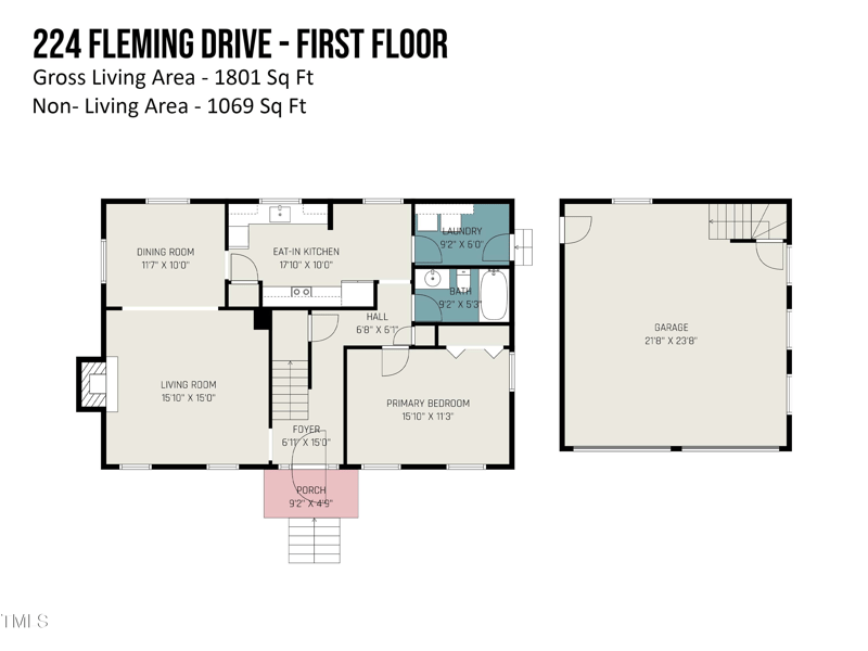 224 Fleming Dr, Durham, NC 27712