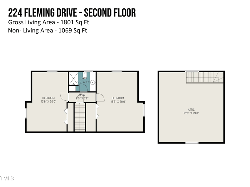 224 Fleming Dr, Durham, NC 27712