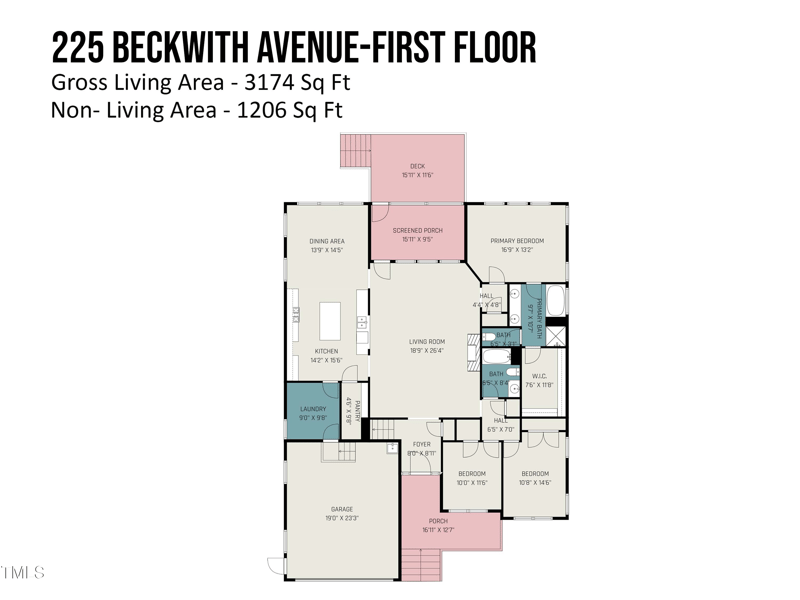 225 Beckwith Ave, Clayton, NC 27527