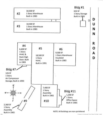 225 Dunn Rd, Fayetteville, NC 28312