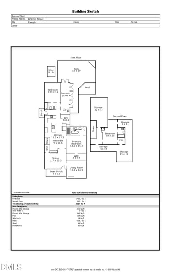 225 Elm St, Raleigh, NC 27601