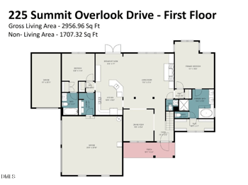 225 Summit Overlook Dr, Clayton, NC 27527