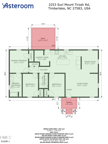 2253 Surl Mount Tirzah Rd, Timberlake, NC 27583