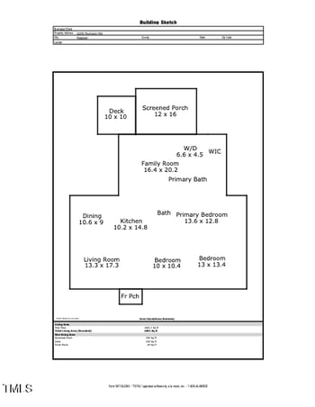 2256 Rumson Rd, Raleigh, NC 27610