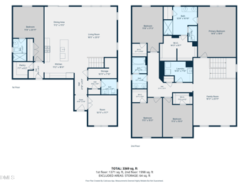 228 Sprenger St, Garner, NC 27529