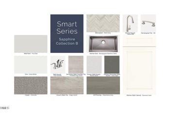 2289 Bay Minette Station #533, Apex, NC 27502