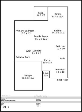 230 Henry Steel Dr, Gibsonville, NC 27249