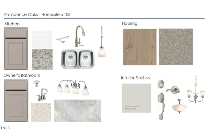 2301 Edenberry Ln, Fuquay Varina, NC 27526