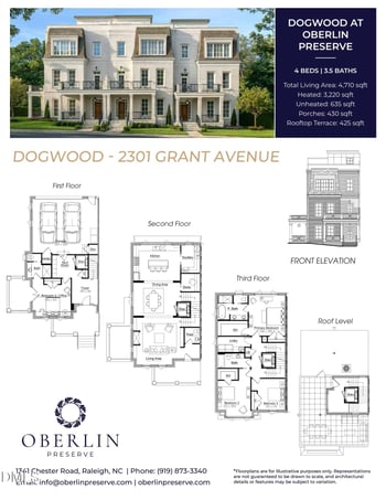 2301 Grant Ave, Raleigh, NC 27608