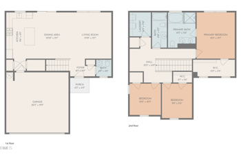 2304 Crestwood Ridge Dr, Durham, NC 27704