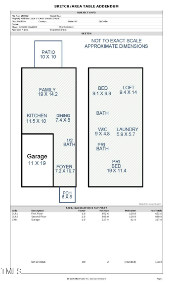 2306 Stoney Spring Dr, Raleigh, NC 27610