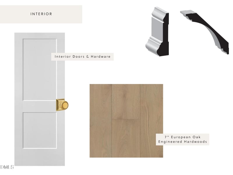 2309 Wheeler Rd, Raleigh, NC 27612