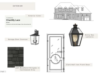 2309 Wheeler Rd, Raleigh, NC 27612