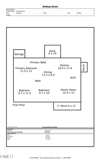 2310 Nebo St, Durham, NC 27707