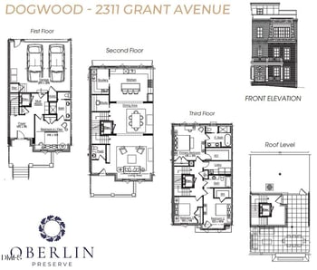 2311 Grant Ave, Raleigh, NC 27608