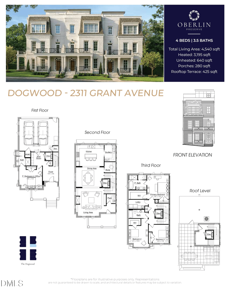 2311 Grant Ave, Raleigh, NC 27608