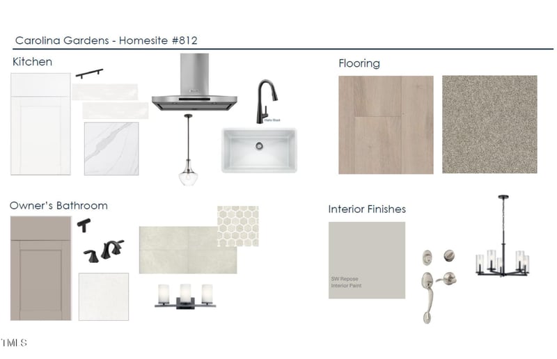 2313 Calluna Ct, Fuquay Varina, NC 27526