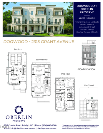 2313 Grant Ave, Raleigh, NC 27608