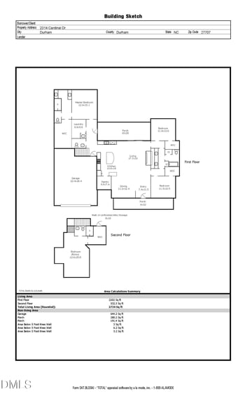 2314 Cardinal Dr, Durham, NC 27707