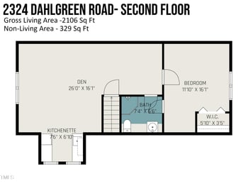 2324 Dahlgreen Rd, Raleigh, NC 27615