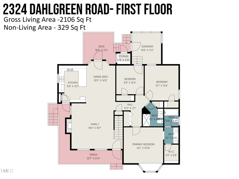 2324 Dahlgreen Rd, Raleigh, NC 27615