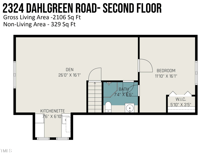 2324 Dahlgreen Rd, Raleigh, NC 27615