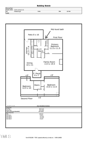 2324 Lonnie Cir, Hillsborough, NC 27278